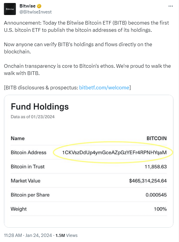 Bitwise ETF Address